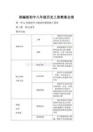 部编版初中八年级历史上册教案全册.docx