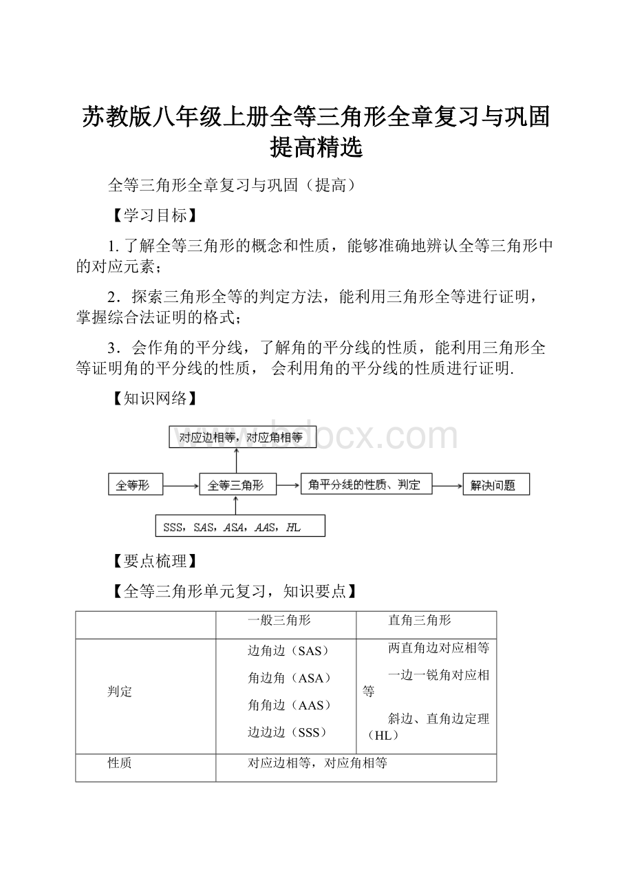 苏教版八年级上册全等三角形全章复习与巩固提高精选.docx