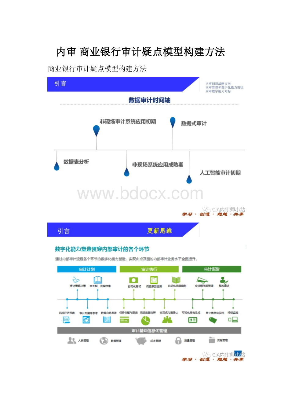 内审 商业银行审计疑点模型构建方法.docx