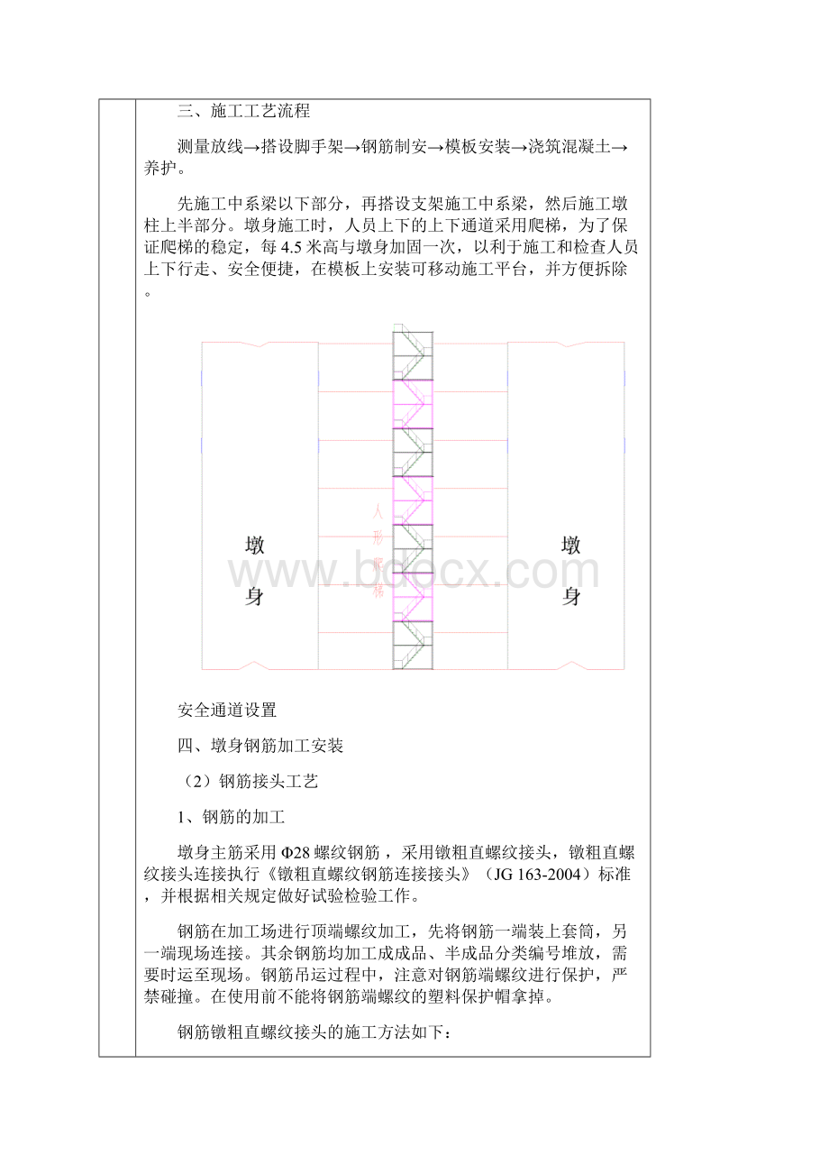 桥梁墩柱施工技术交底.docx_第2页