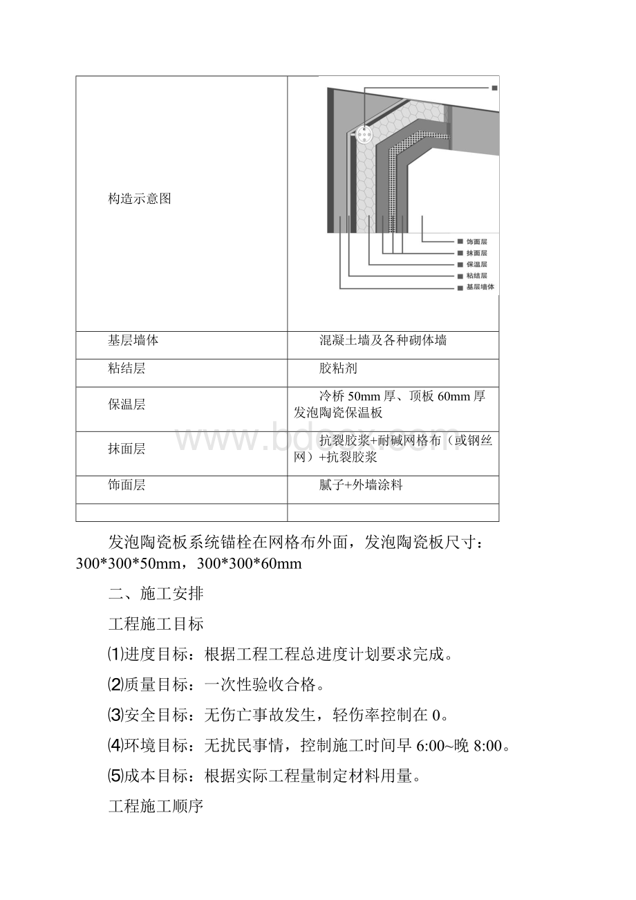 发泡陶瓷保温板施工方案.docx_第3页