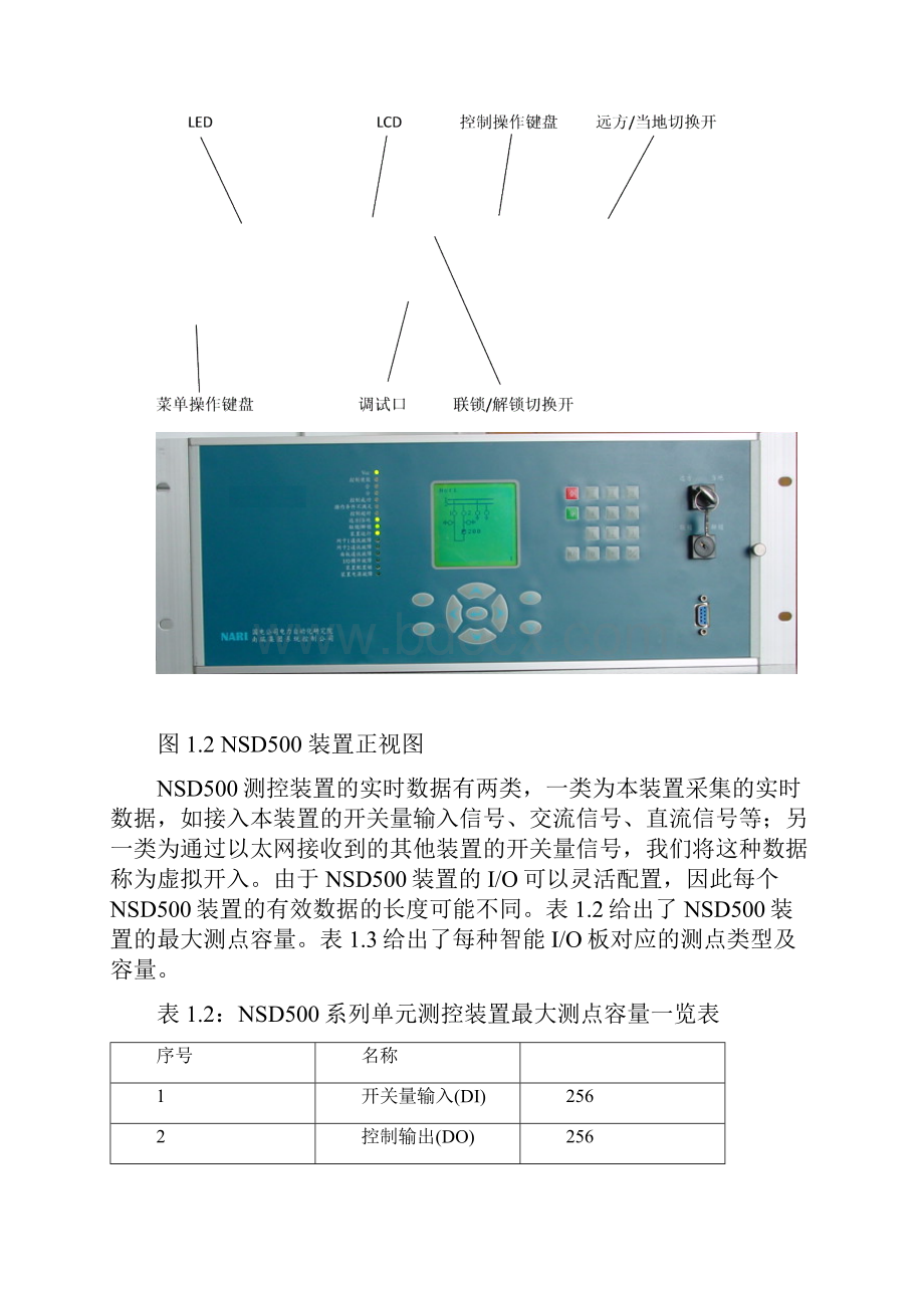 NSD500技术说明书.docx_第3页