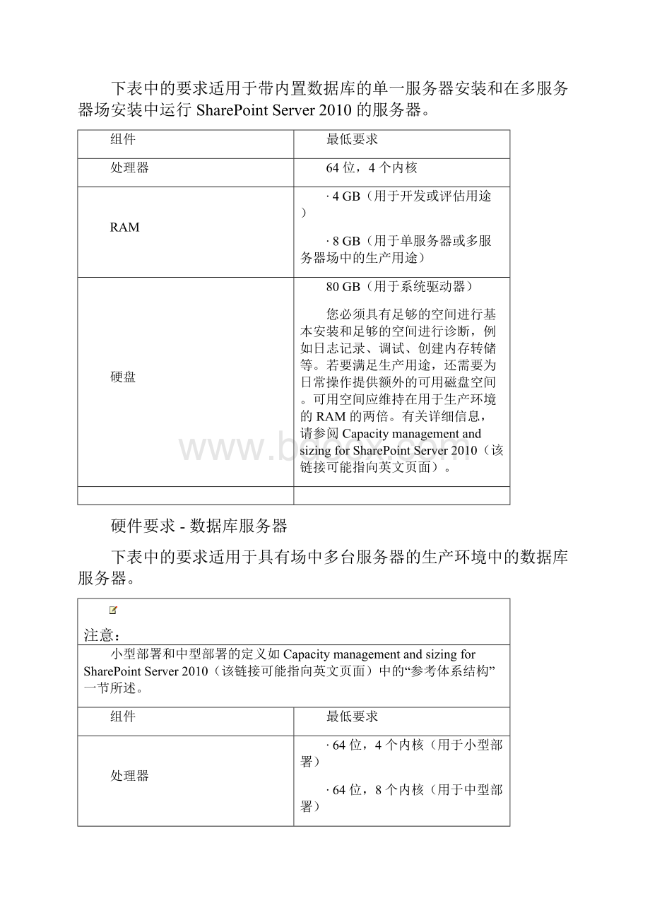 10硬件和软件要求 SharePoint Server.docx_第2页