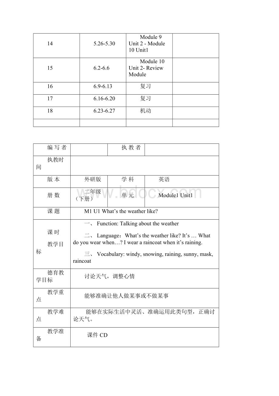 下学期外研版英语二年级下册module1module5教案.docx_第2页