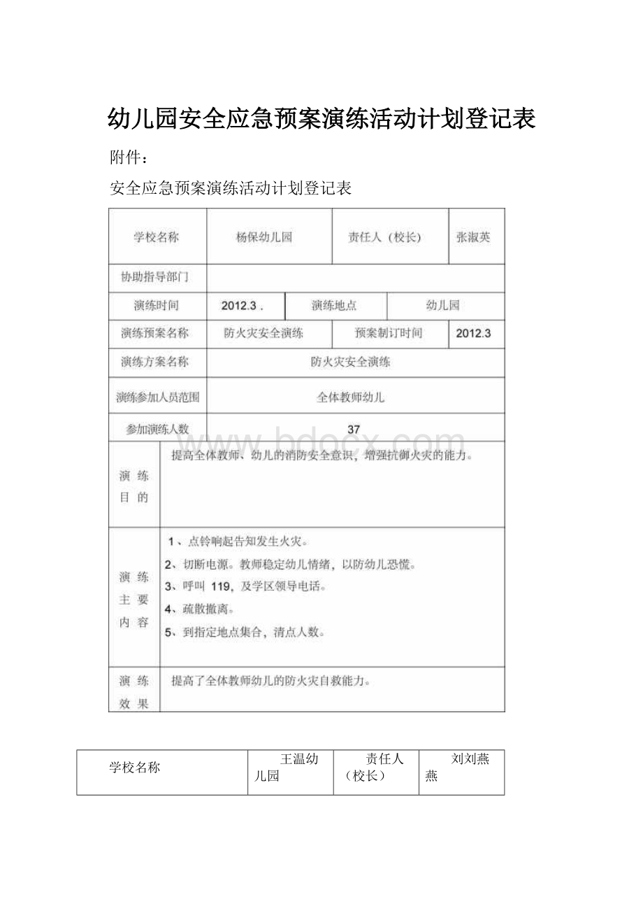 幼儿园安全应急预案演练活动计划登记表.docx