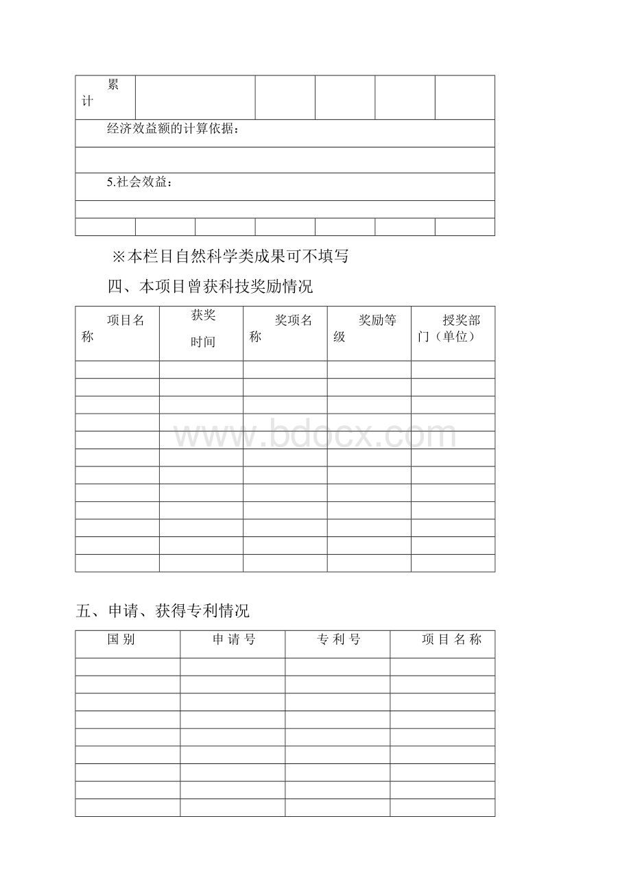 上海海洋大学科学成果奖推荐书.docx_第3页