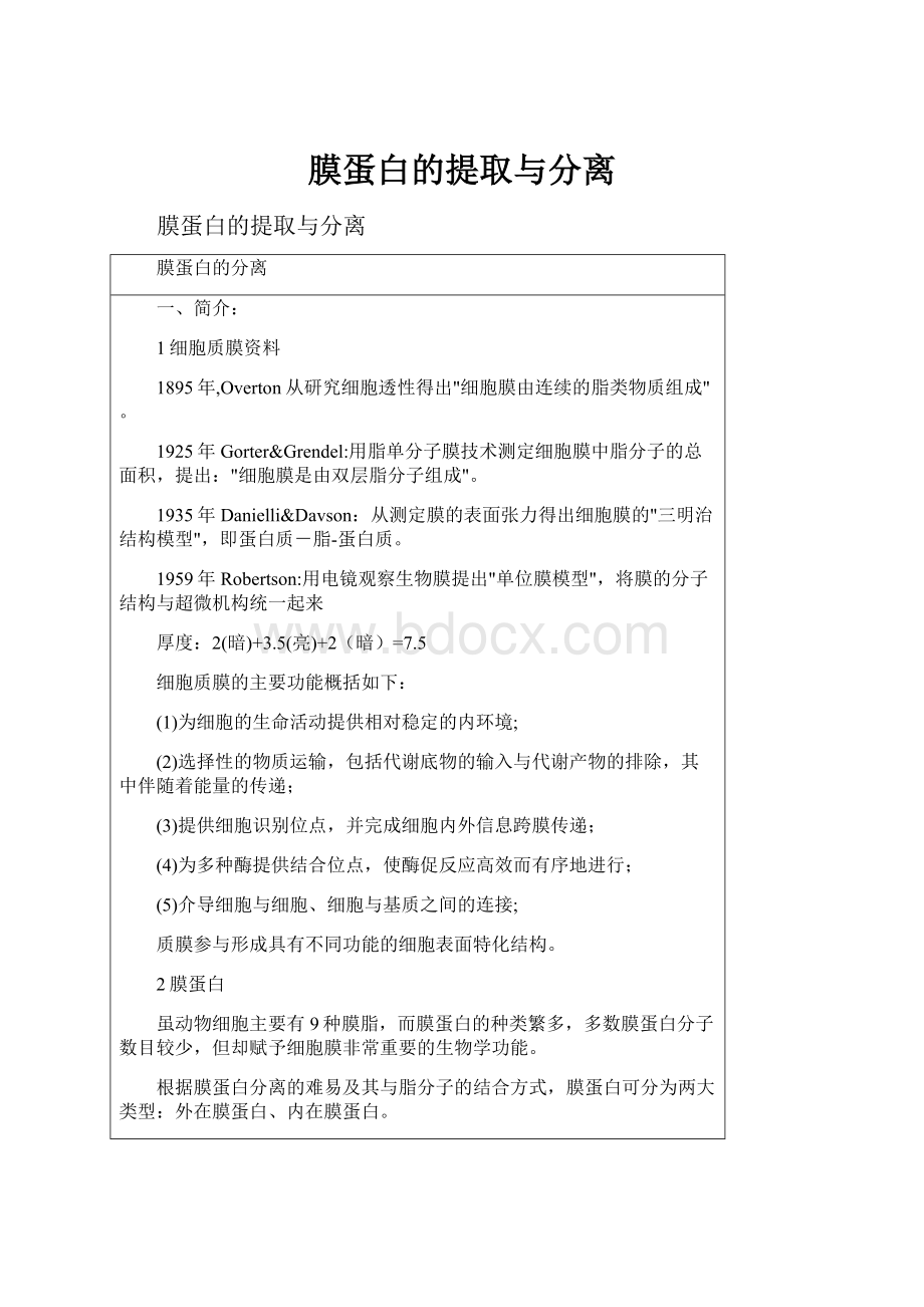 膜蛋白的提取与分离.docx