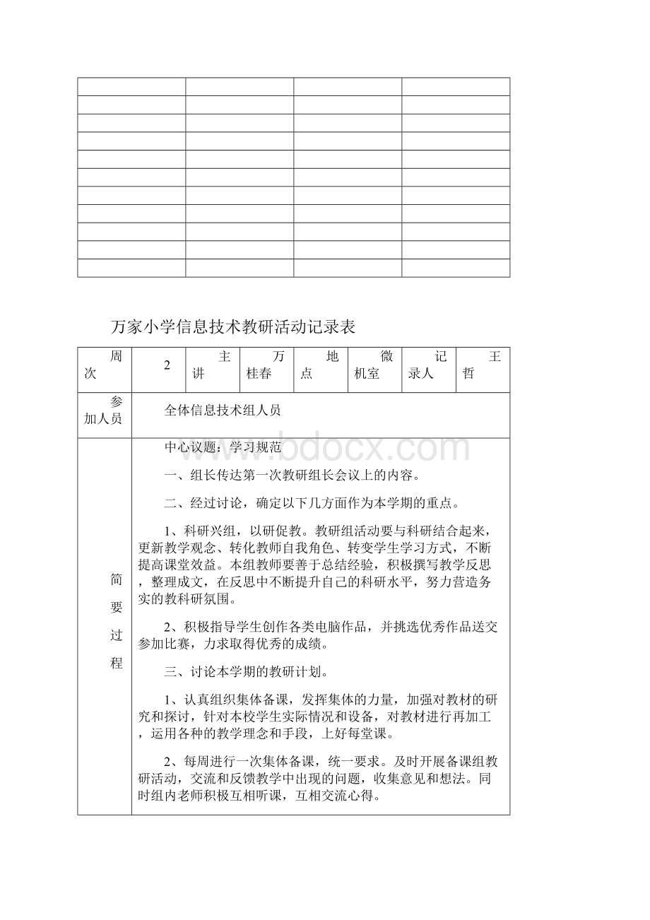 信息技术教研活动记录表.docx_第2页