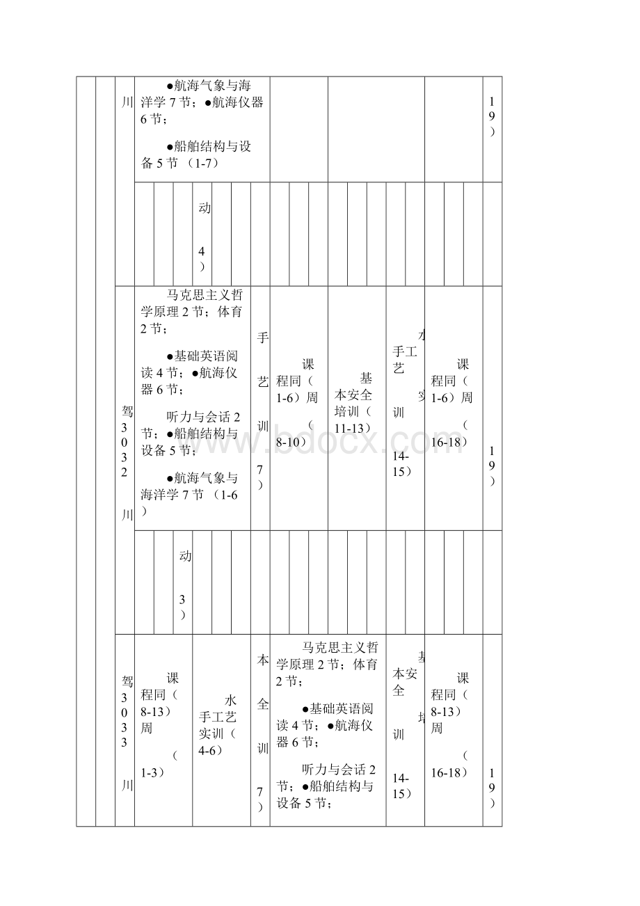 南通航运职业技术学院.docx_第3页