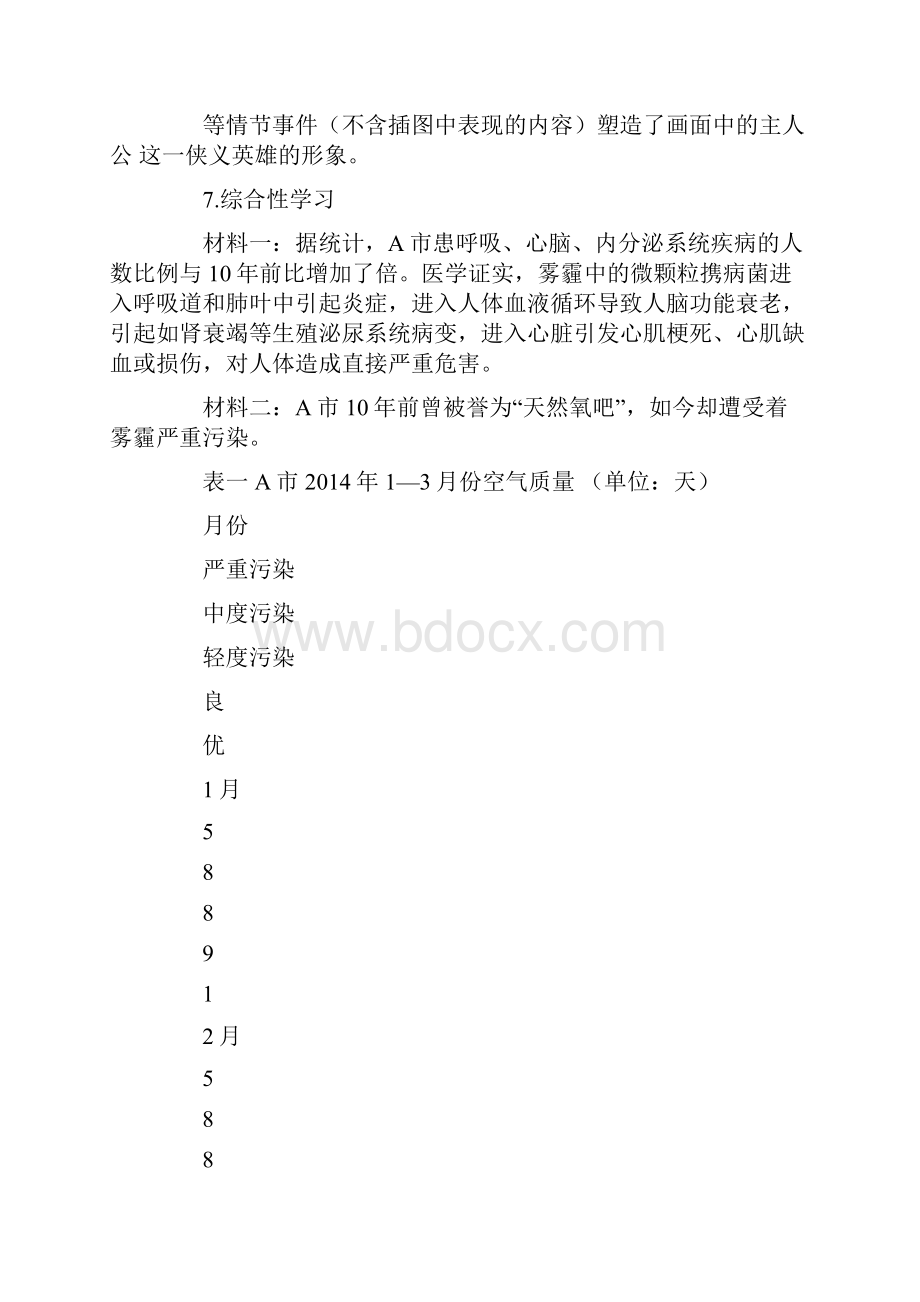 山东省东营市中考语文真题及答案.docx_第3页