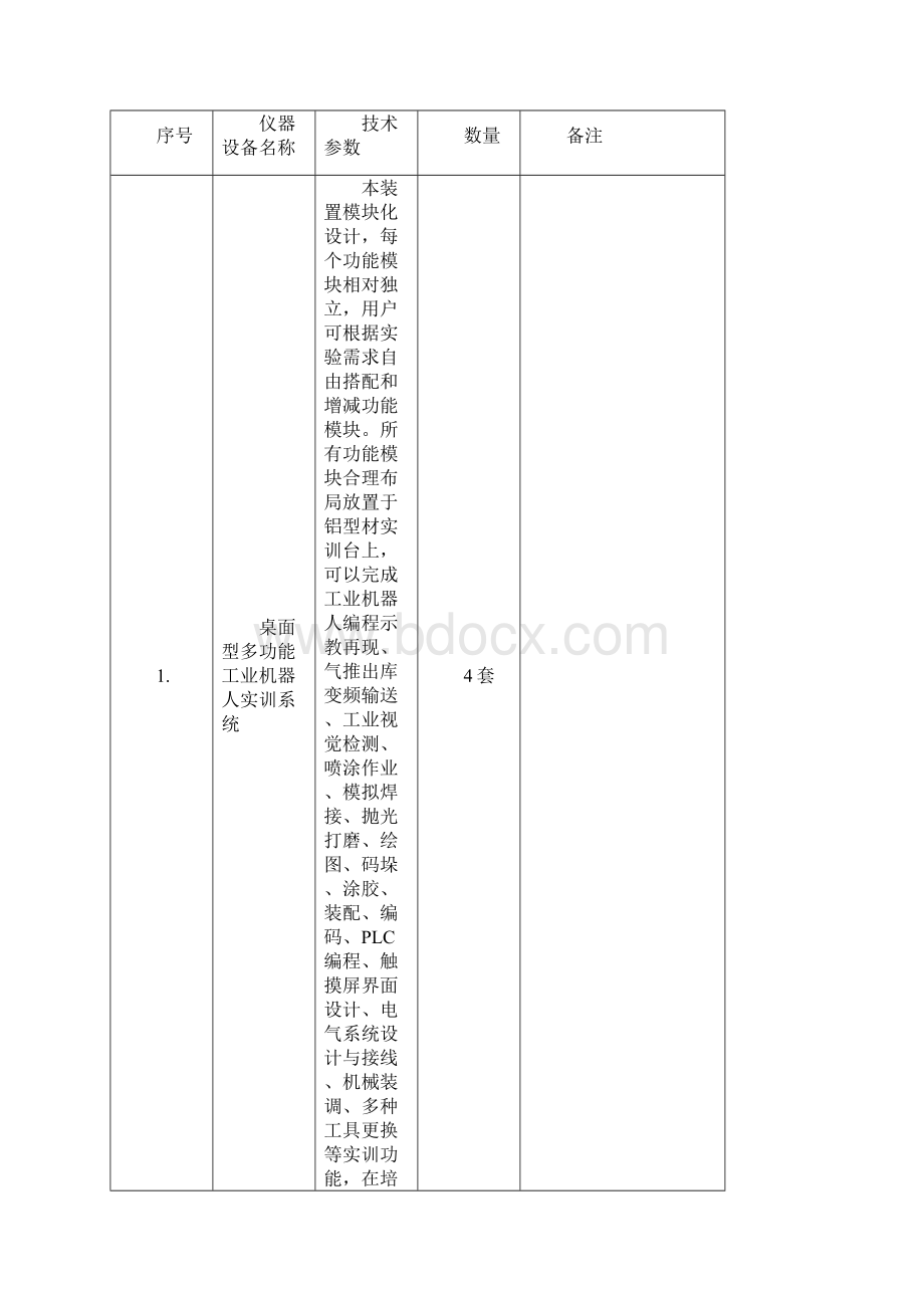 工业机器人技能应用实训室设备采购项目用户需求广东农工商职业技术.docx_第3页