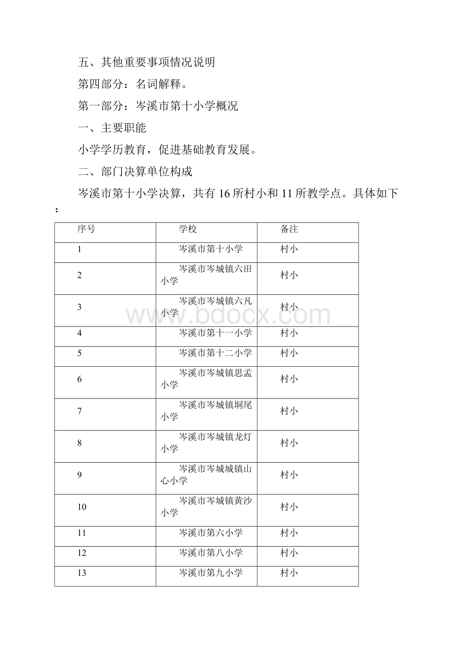 广西岑溪市第十小学.docx_第2页