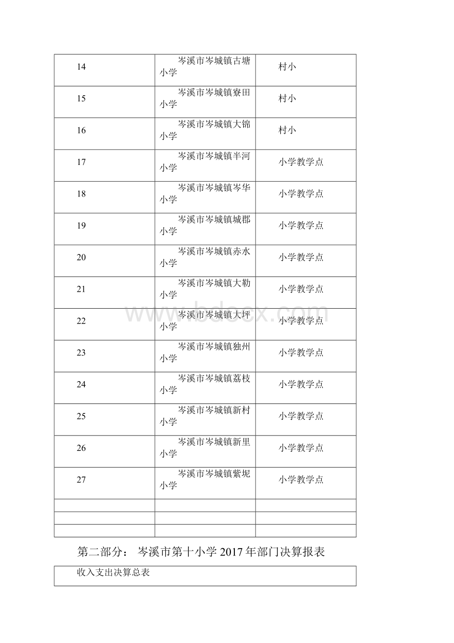 广西岑溪市第十小学.docx_第3页