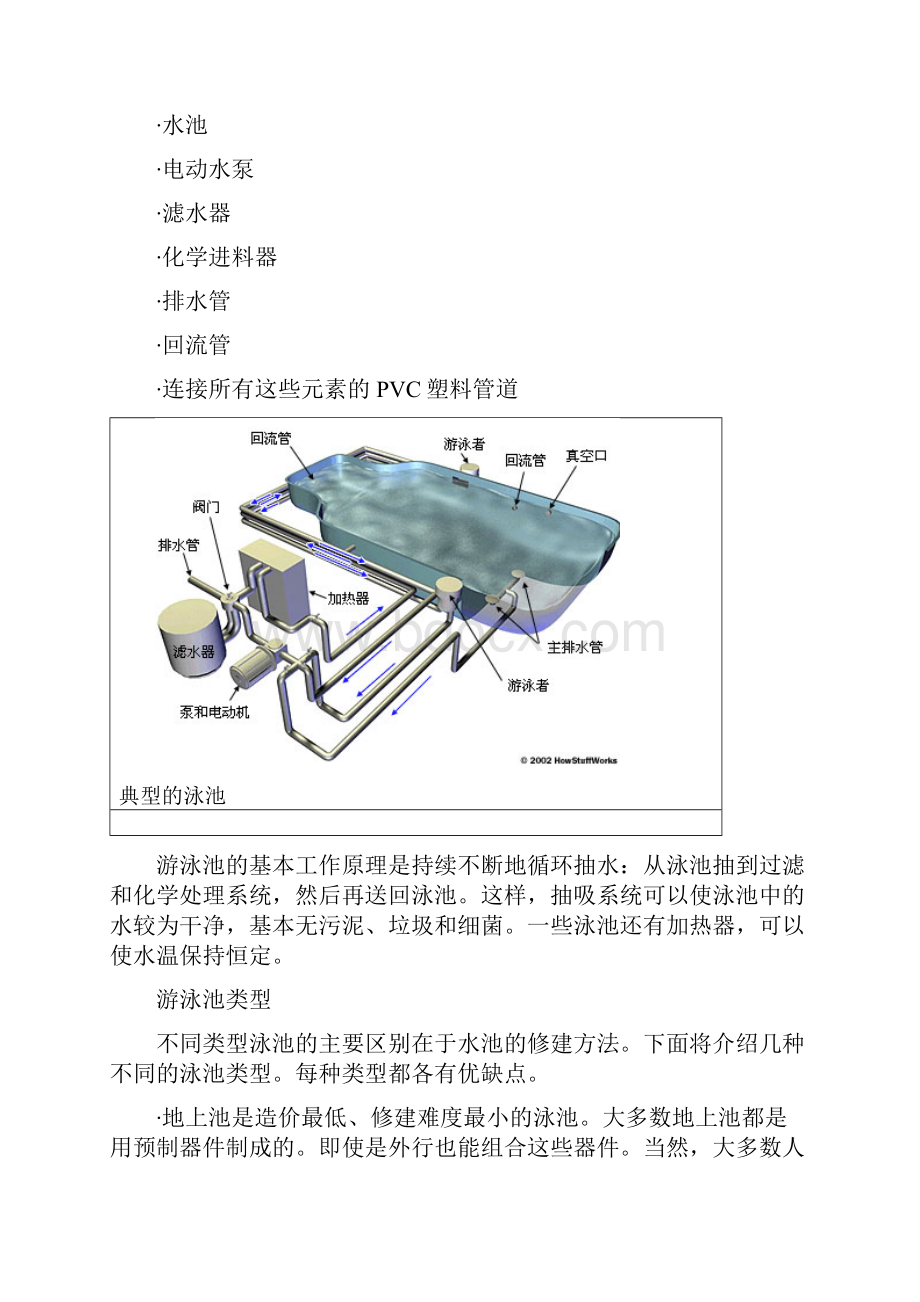 游泳池的工作原理.docx_第2页