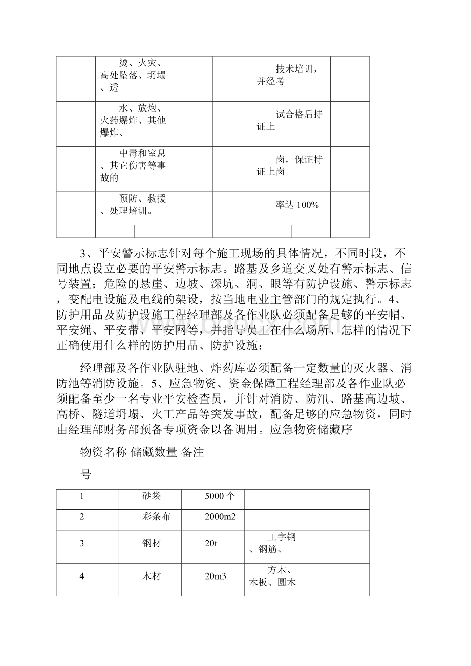 高速公路安全生产工作计划.docx_第3页