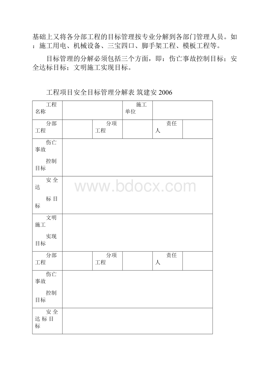 工程项目安全生产责任制落实情况检查记录表.docx_第3页