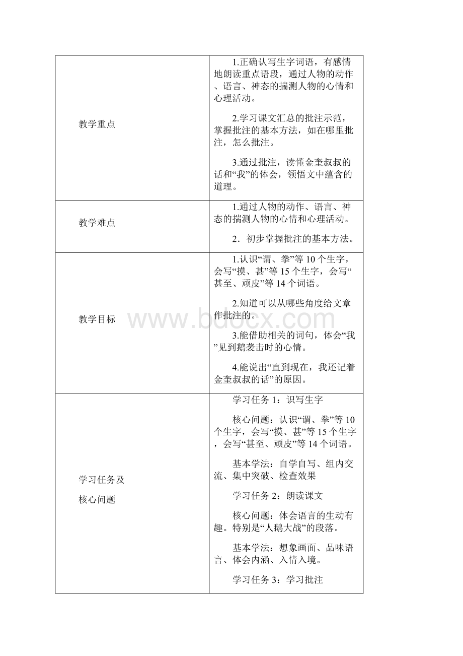 部编版四年级上册第六单元备课指导.docx_第3页