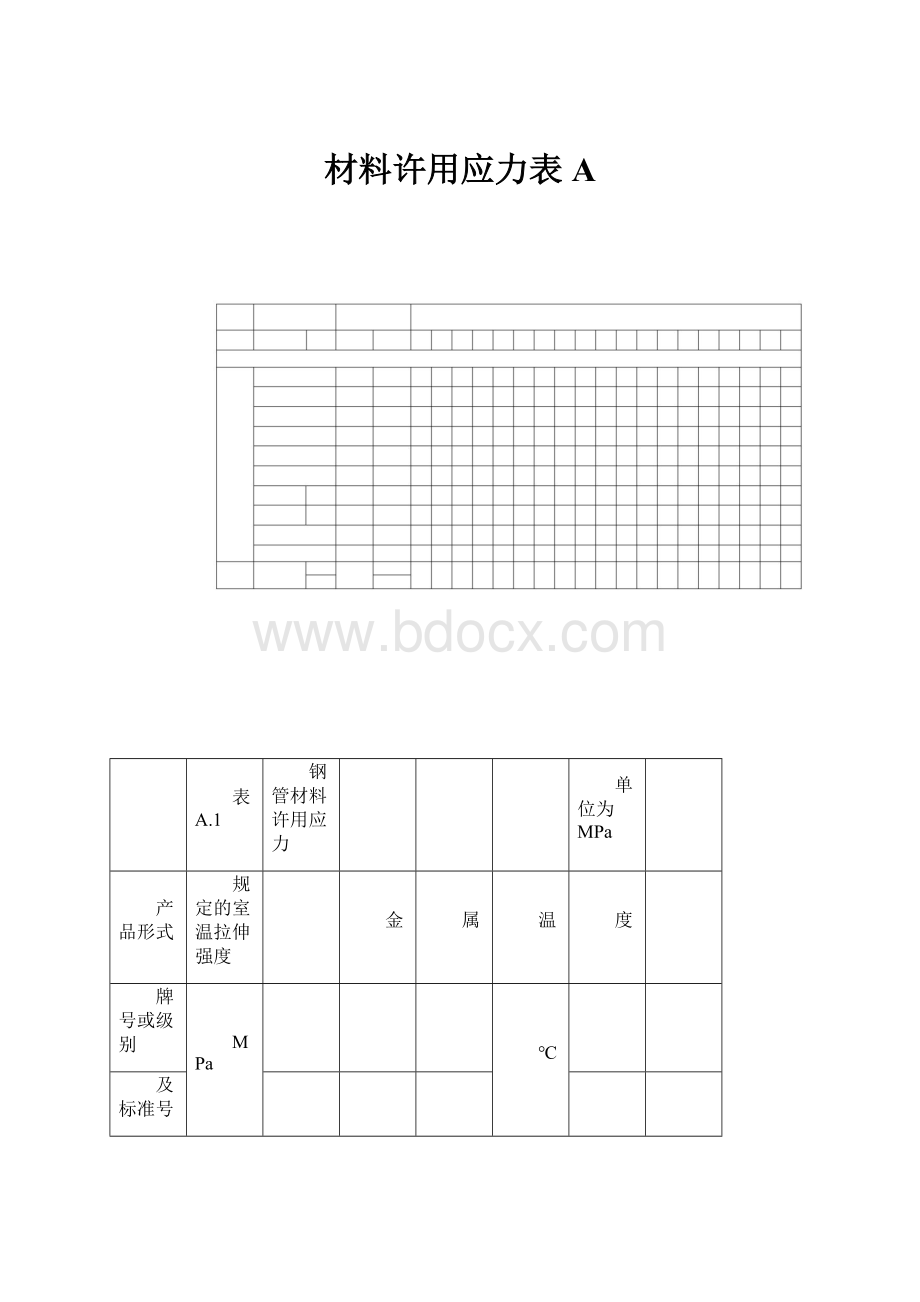 材料许用应力表A.docx