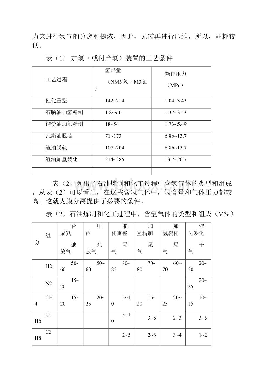 氢气膜分离技术的现状.docx_第3页