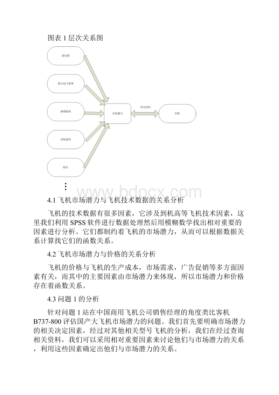 数学建模论文.docx_第3页