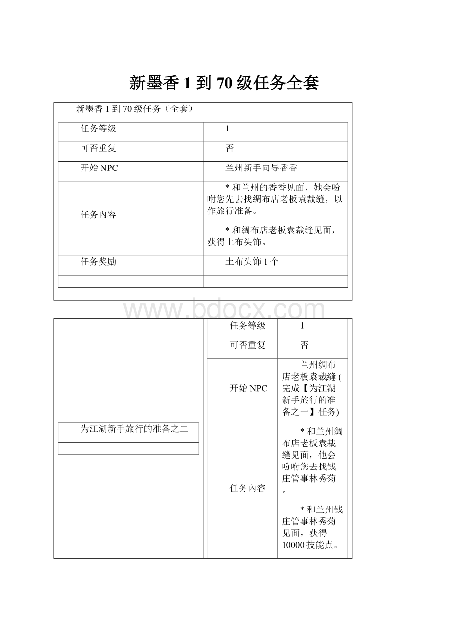 新墨香1到70级任务全套.docx_第1页