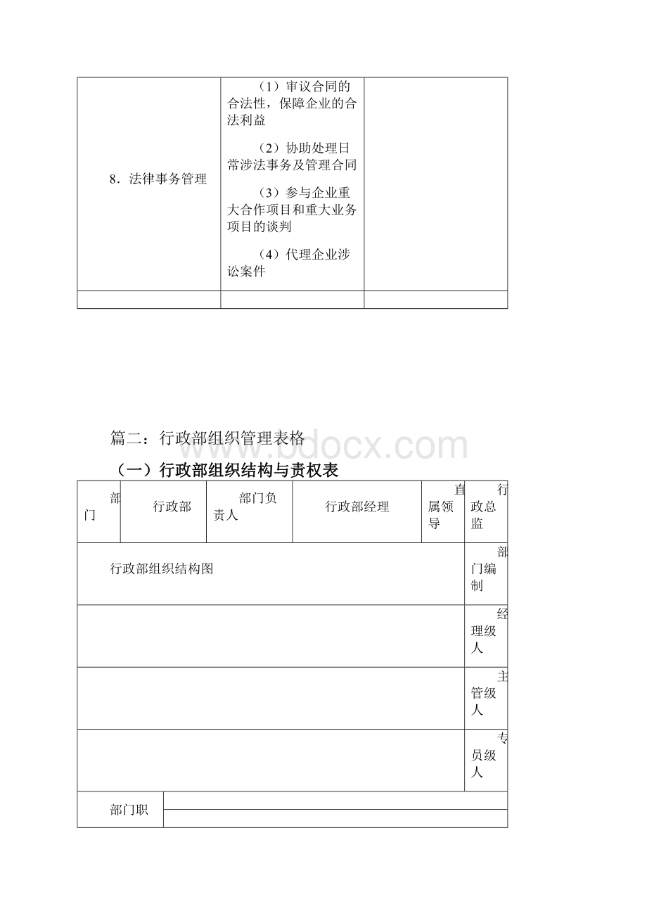 行政管理常用表格大全十篇.docx_第3页