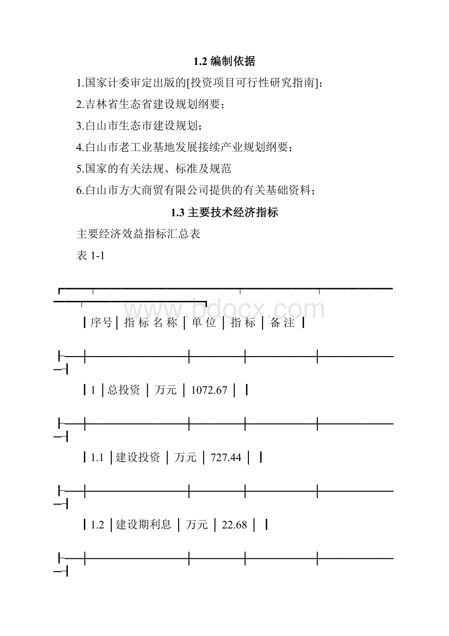 长白山方大牌绿色生态饮品加工项目可行性研究报告.docx_第3页