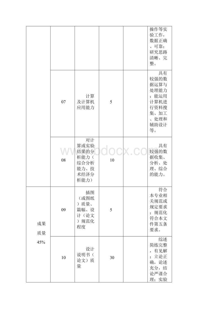 B690液压刨床PLC控制系统设计.docx_第3页