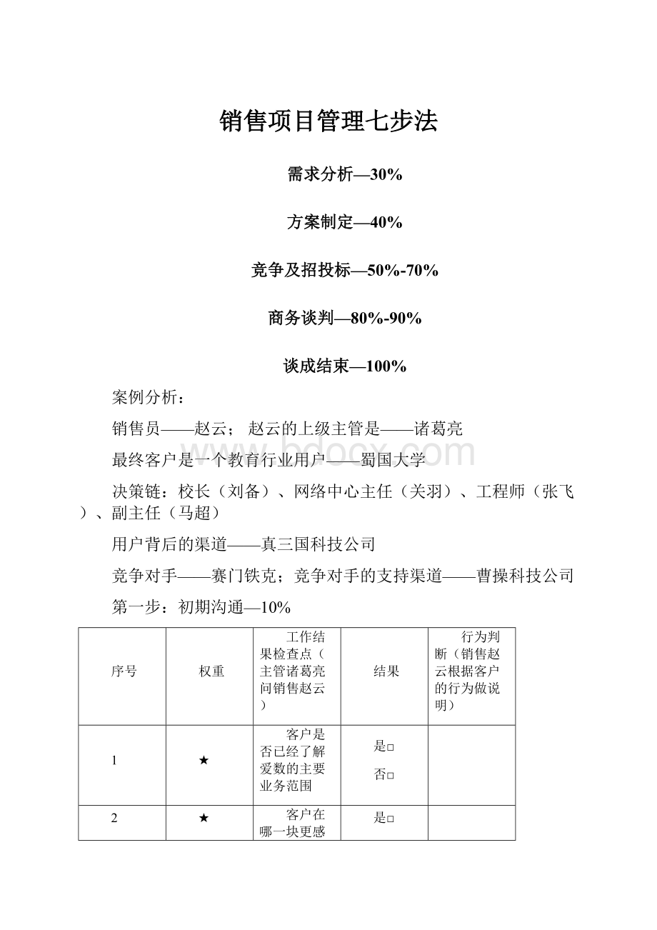 销售项目管理七步法.docx_第1页