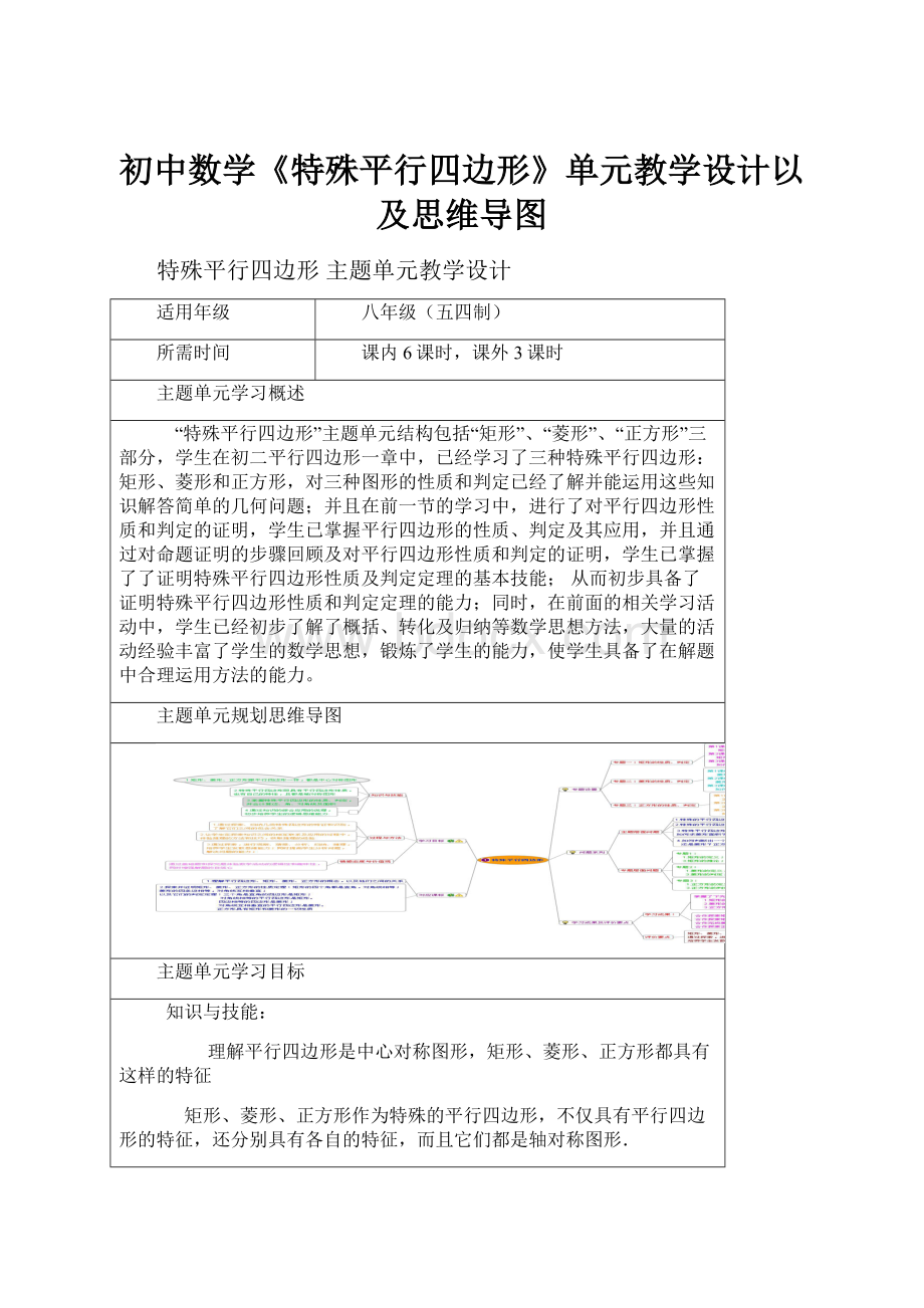 初中数学《特殊平行四边形》单元教学设计以及思维导图.docx_第1页