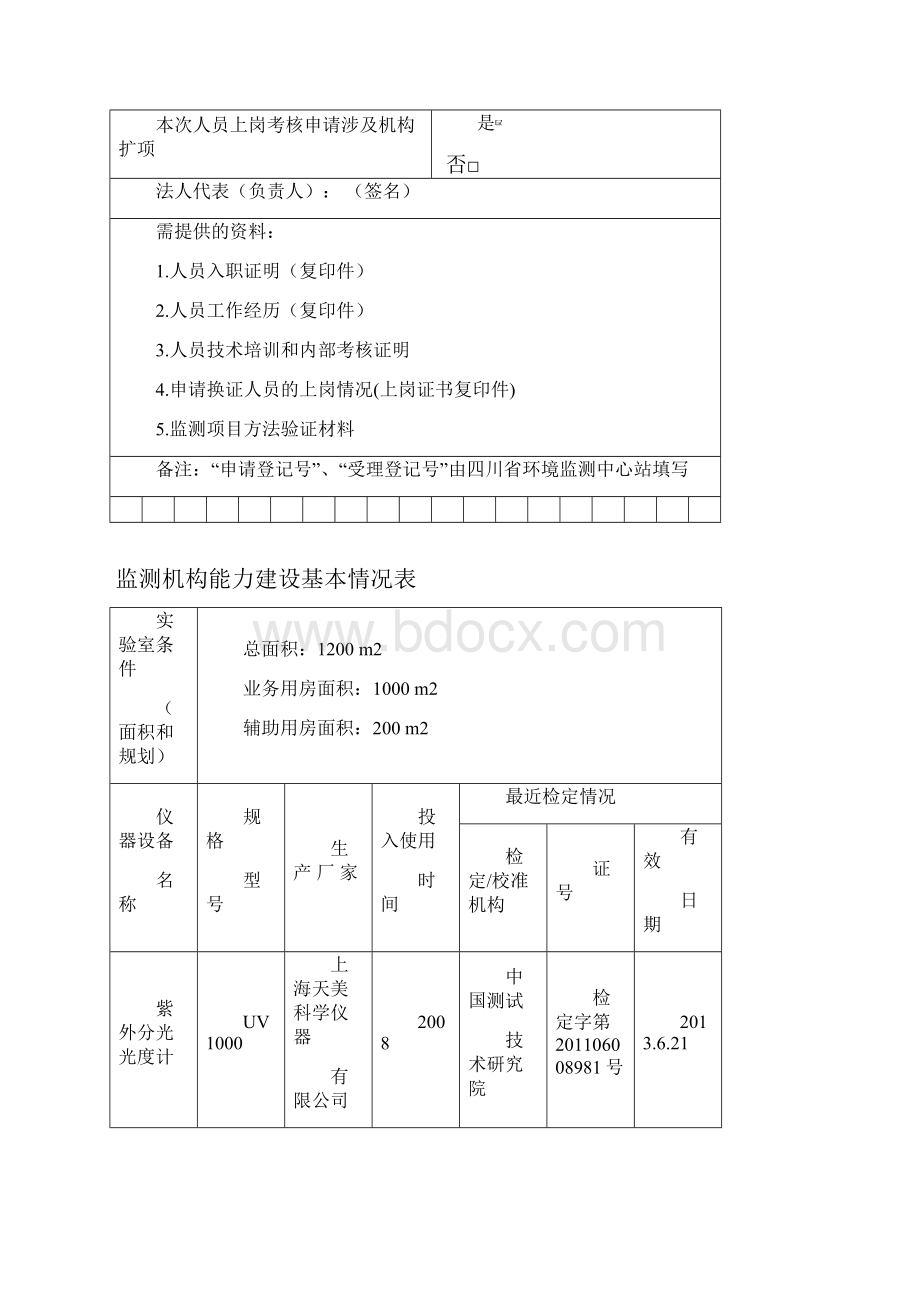 上岗考核申请书 163120新.docx_第3页