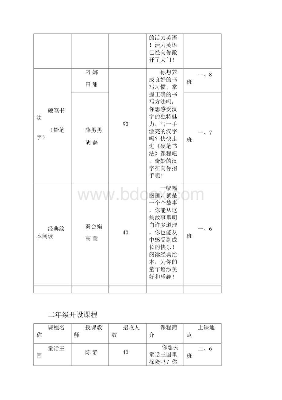 学年度文化学科选课单1.docx_第3页