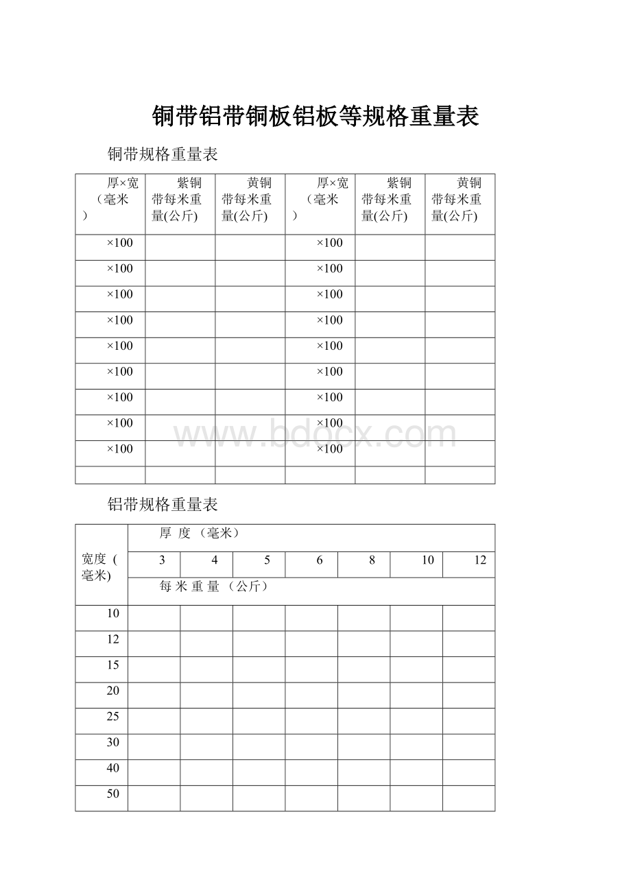 铜带铝带铜板铝板等规格重量表.docx_第1页