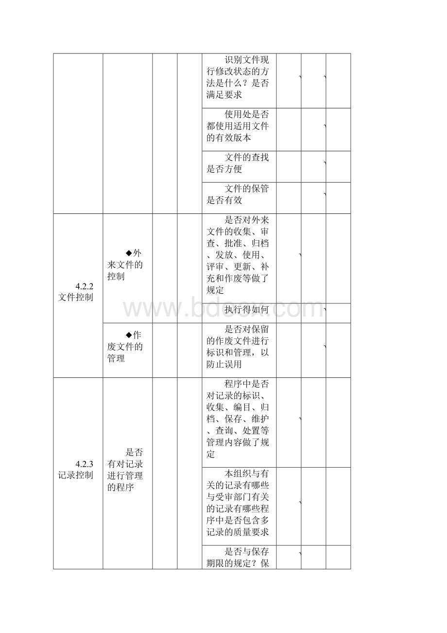 新版ISO2食品安全内审检查表.docx_第3页