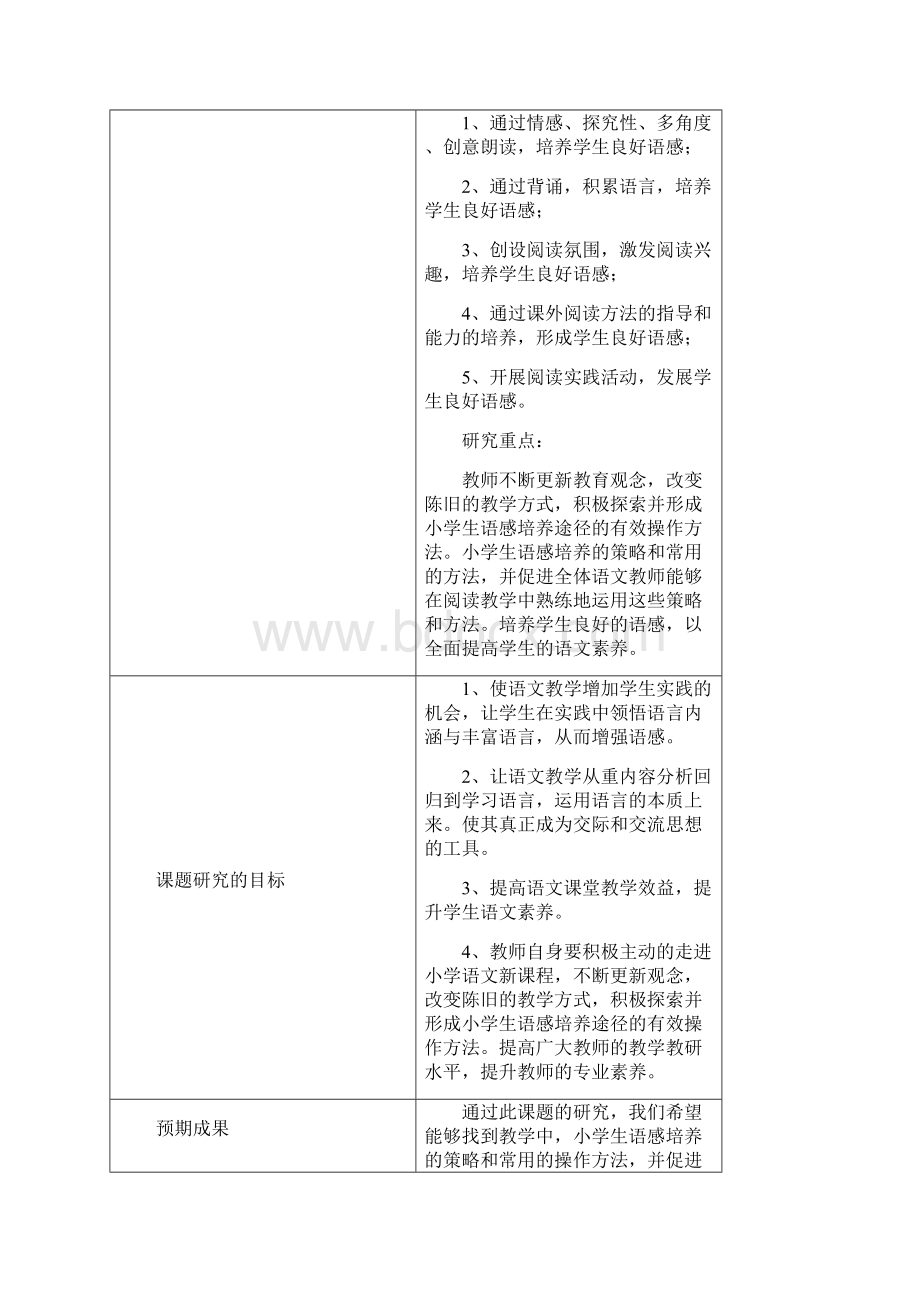 《小学生语感的培养研究》课题实施设计方案王碧玉杨波doc.docx_第3页