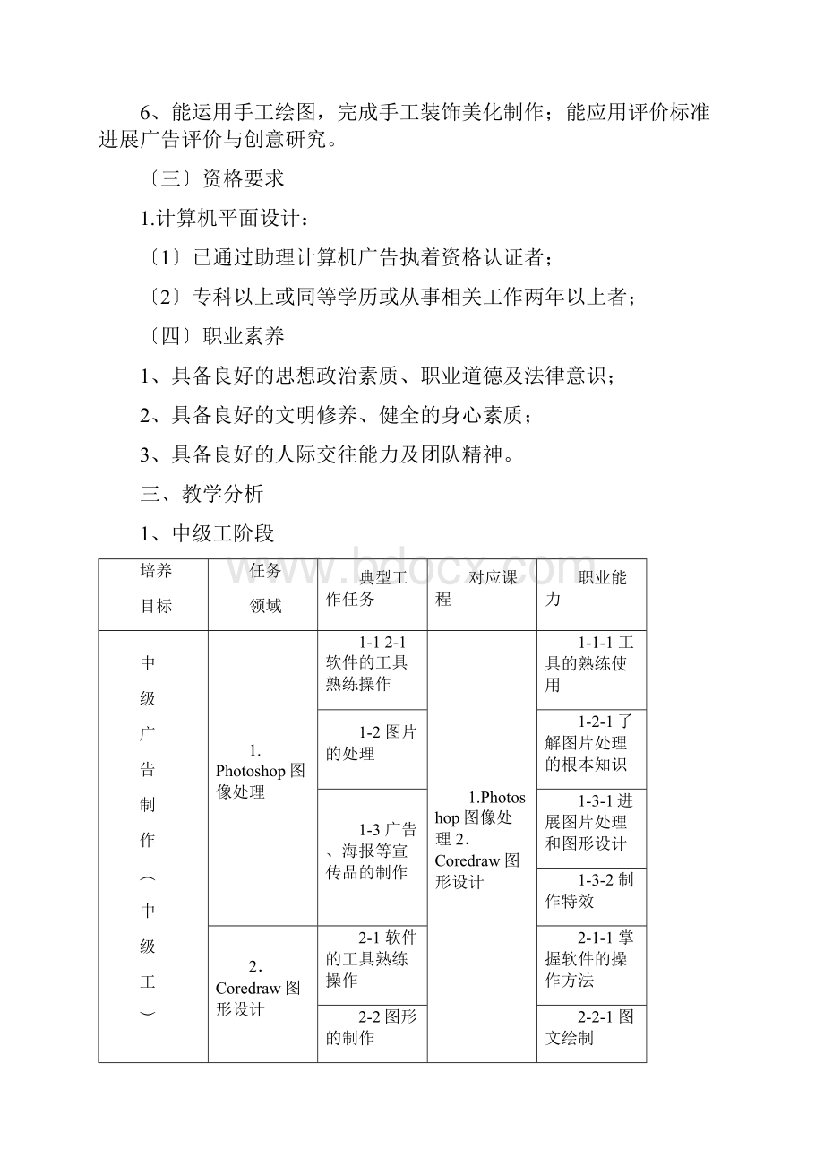 计算机广告制作专业教学计划.docx_第3页