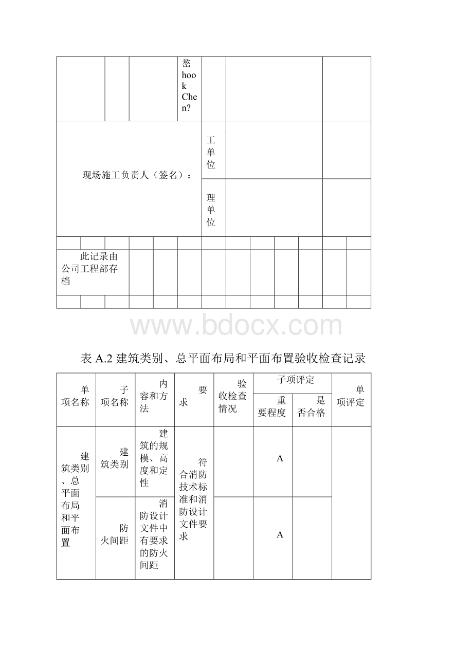 最新建设工程消防验收记录表资料.docx_第3页