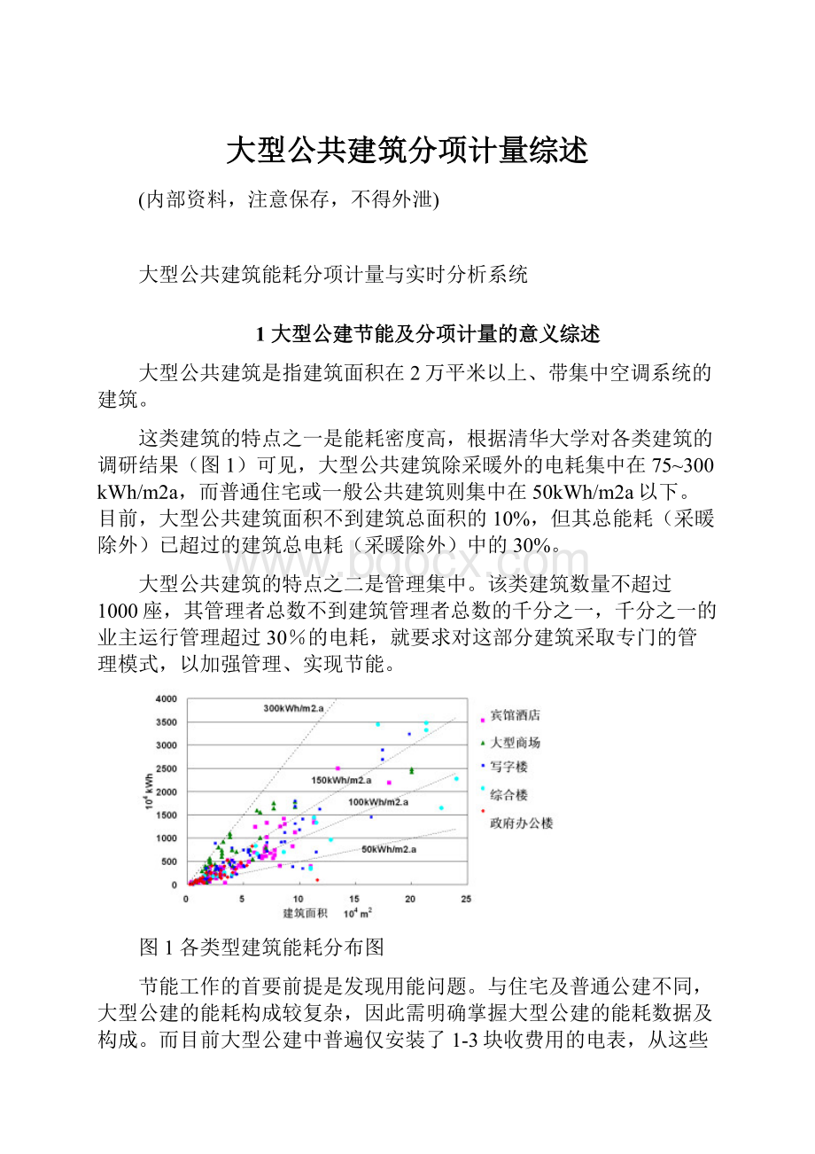 大型公共建筑分项计量综述.docx