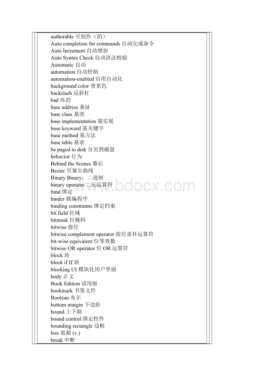 MSDOS信息英汉对照 计算机英语强化.docx_第3页