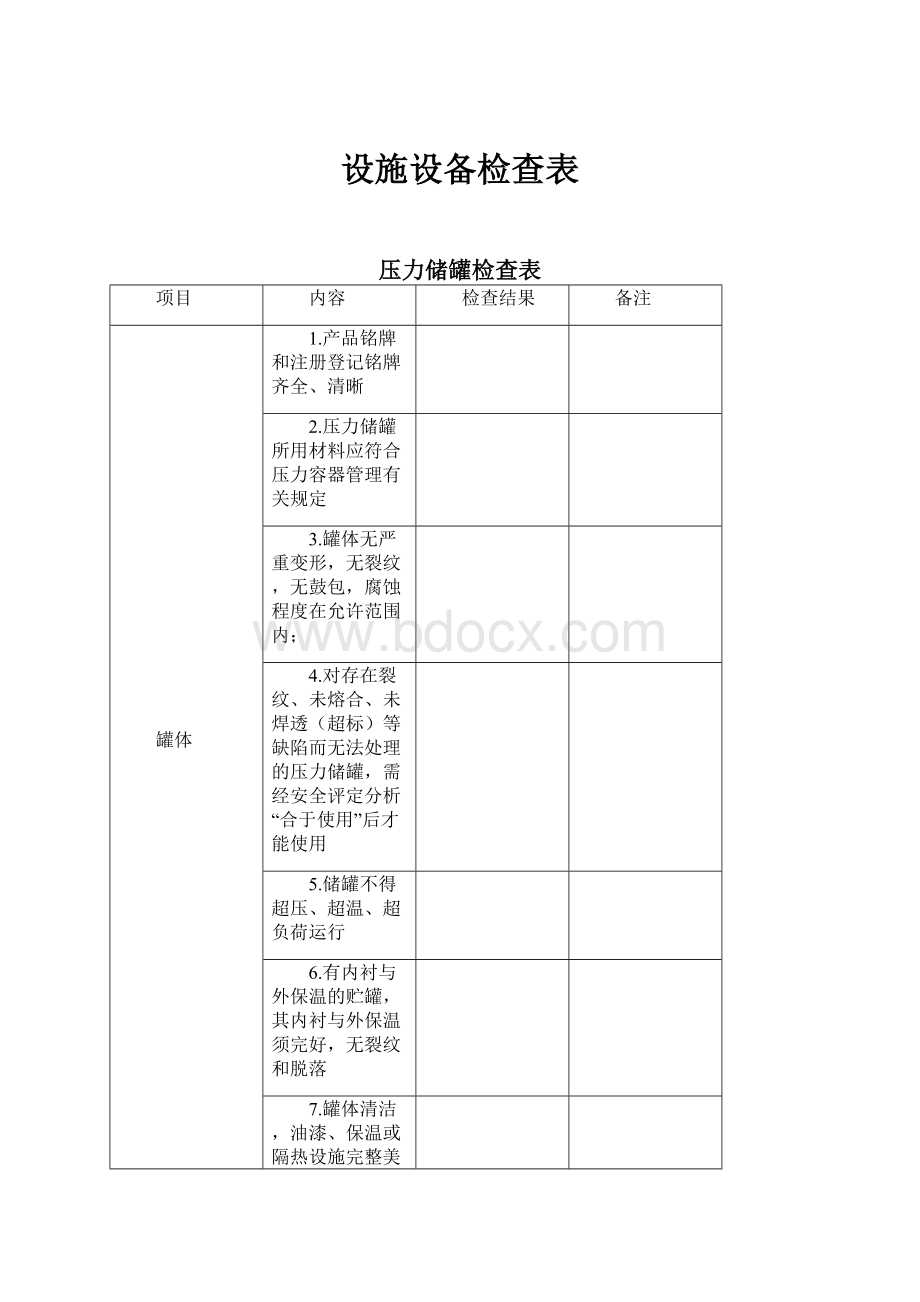 设施设备检查表.docx