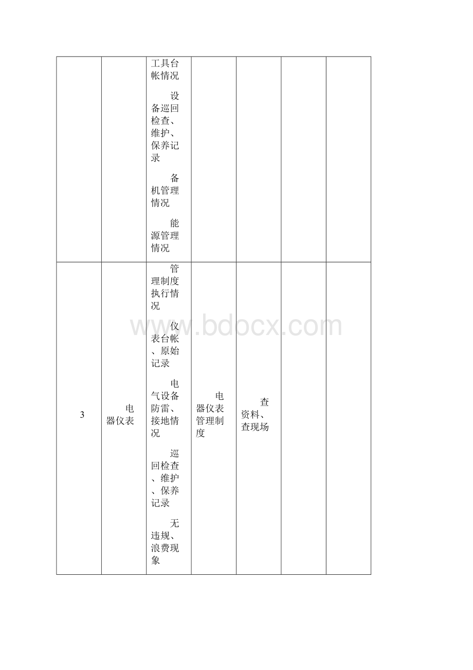 新五种检查表.docx_第2页