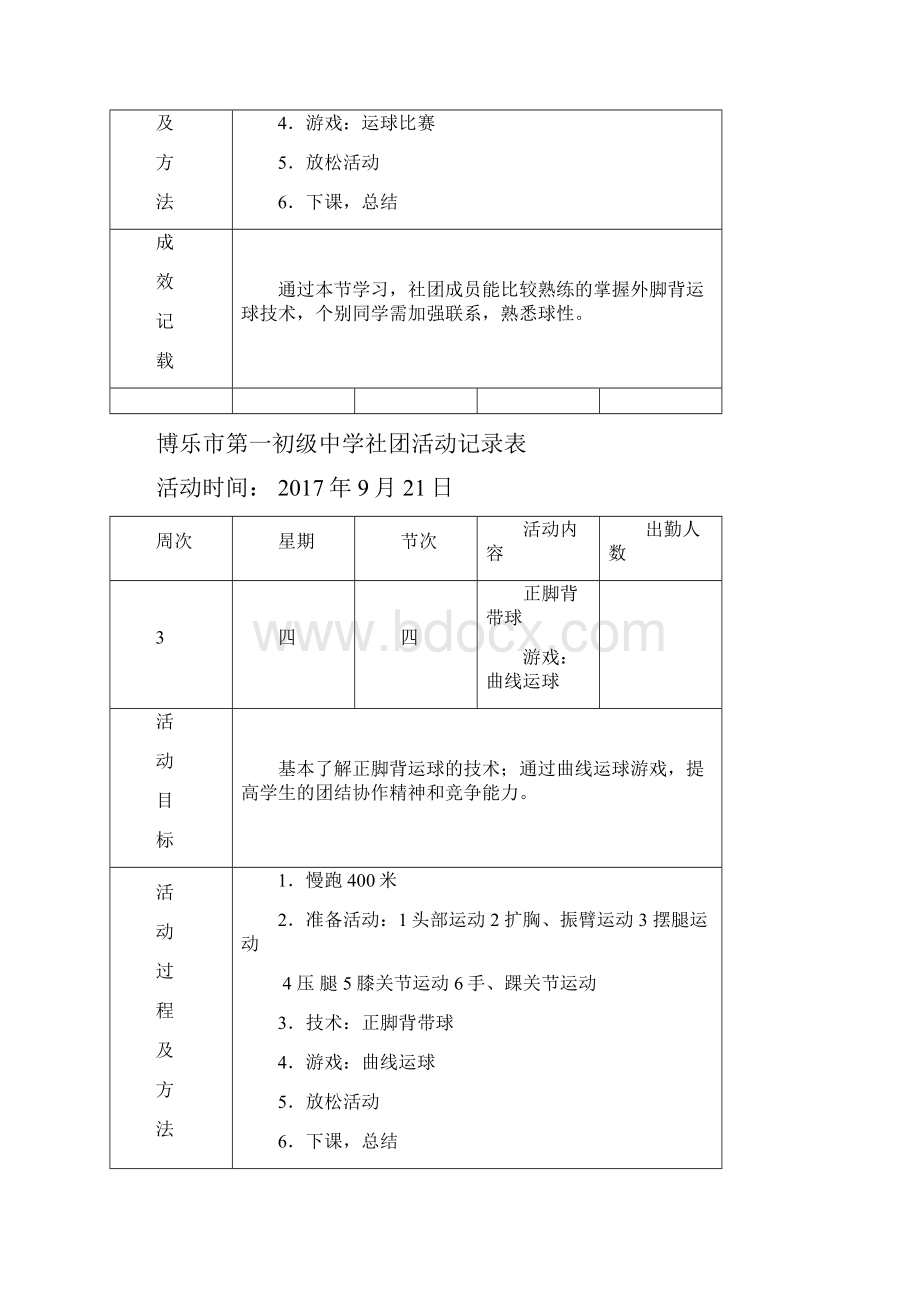 社团活动记录足球培训资料.docx_第3页