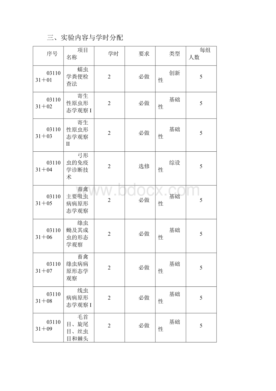 兽医寄生虫病学实验教学大纲.docx_第2页