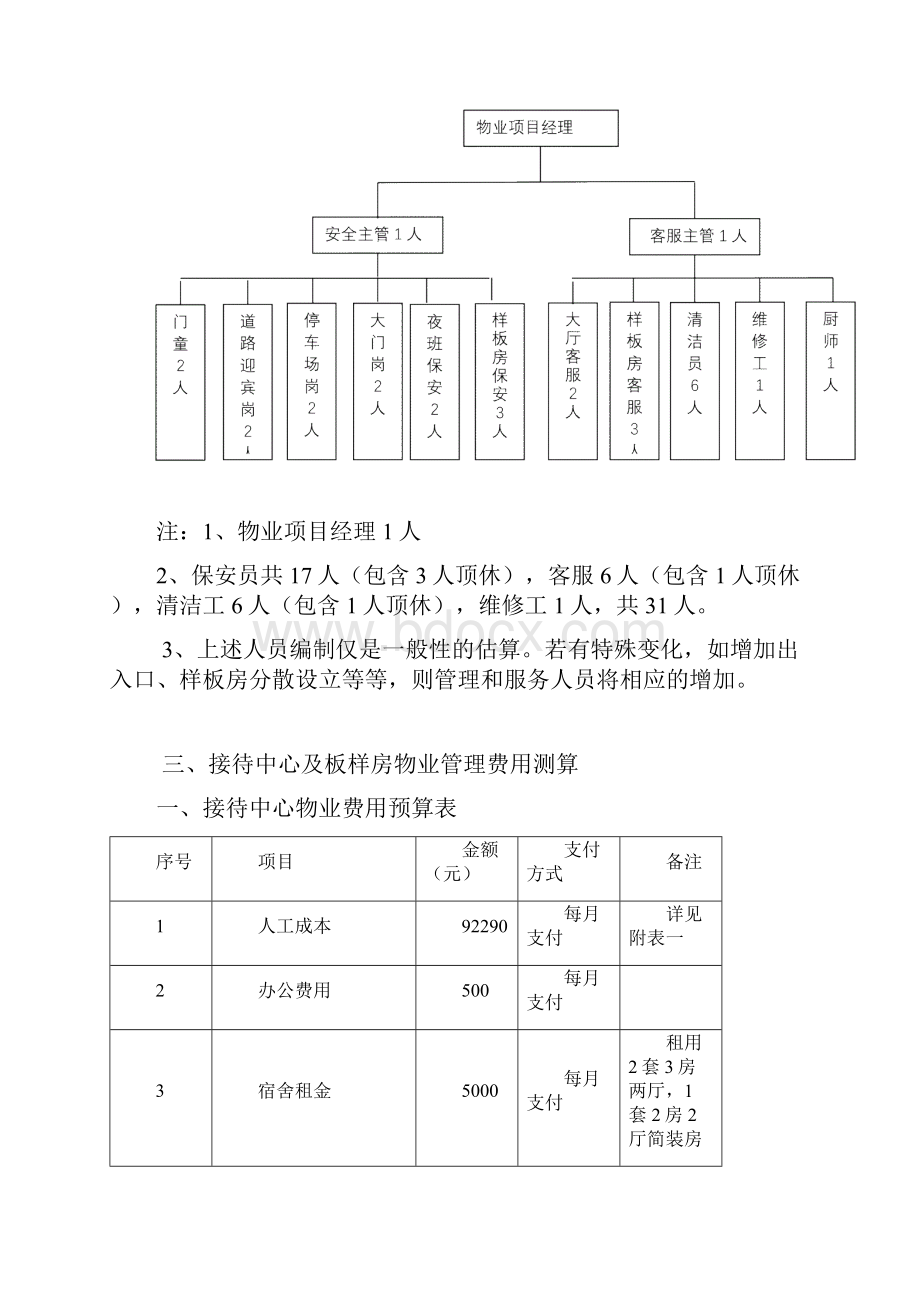 售楼部的物业管理服务手册.docx_第3页