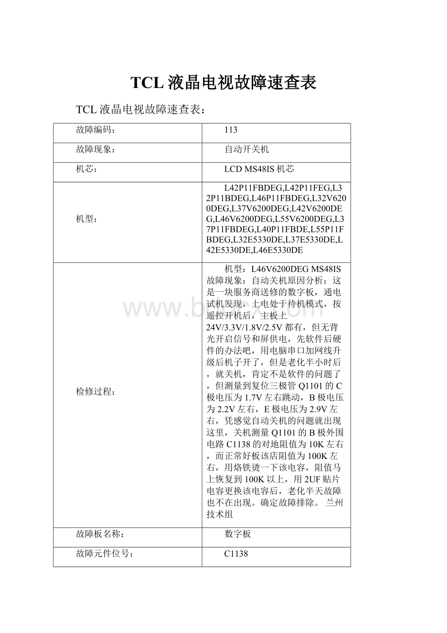 TCL液晶电视故障速查表.docx