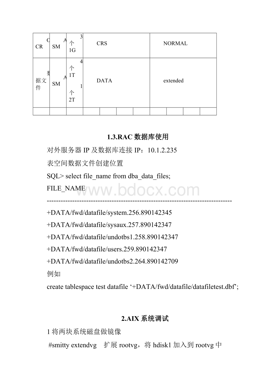 AIX7+oracle RAC数据库安装文档.docx_第3页