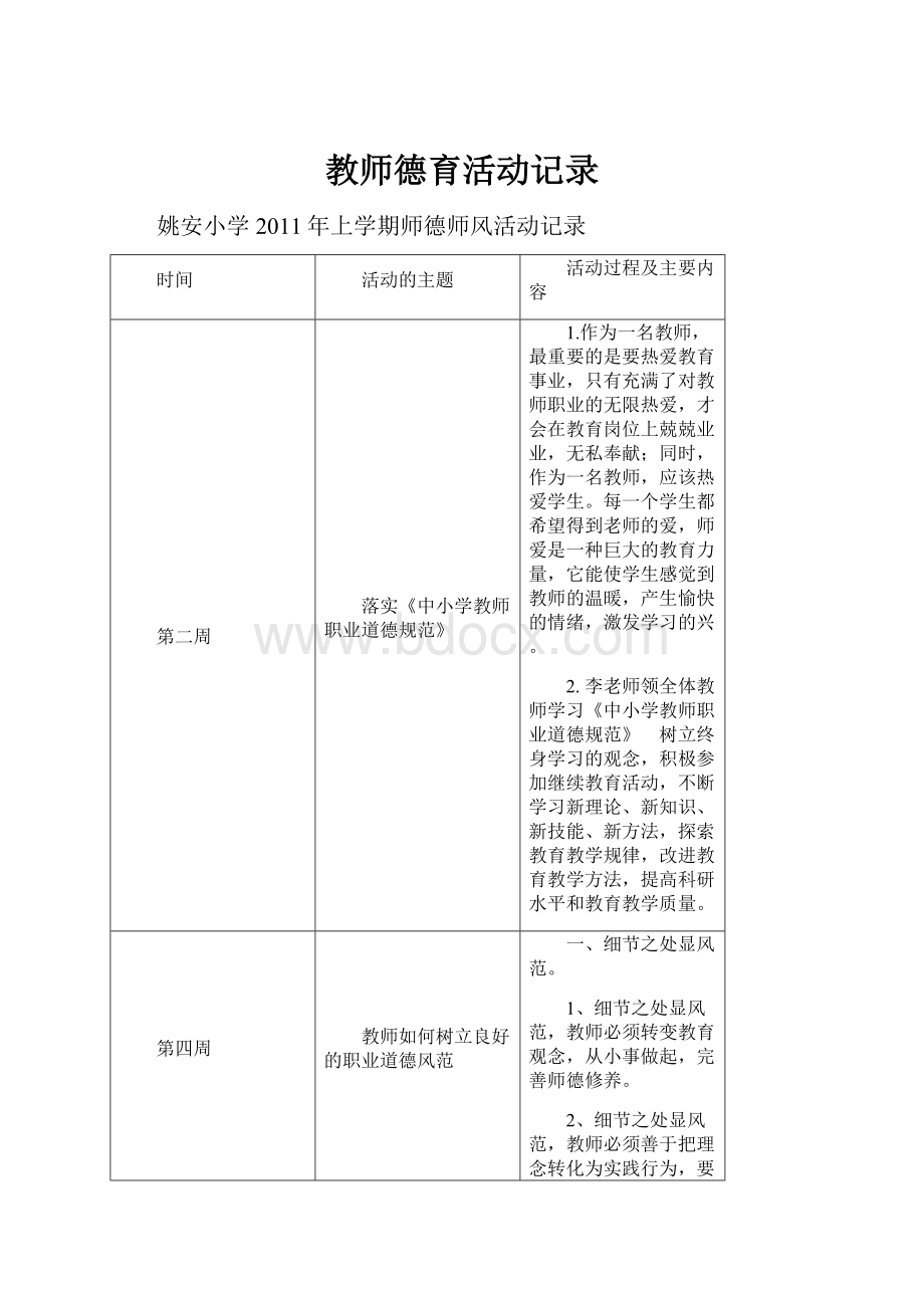 教师德育活动记录.docx