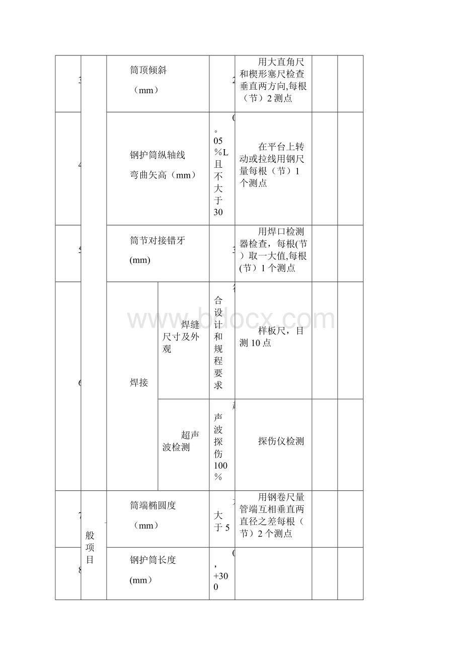 高铁项目施工工序过程记录表.docx_第3页