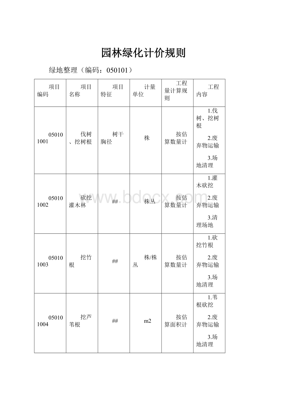 园林绿化计价规则.docx