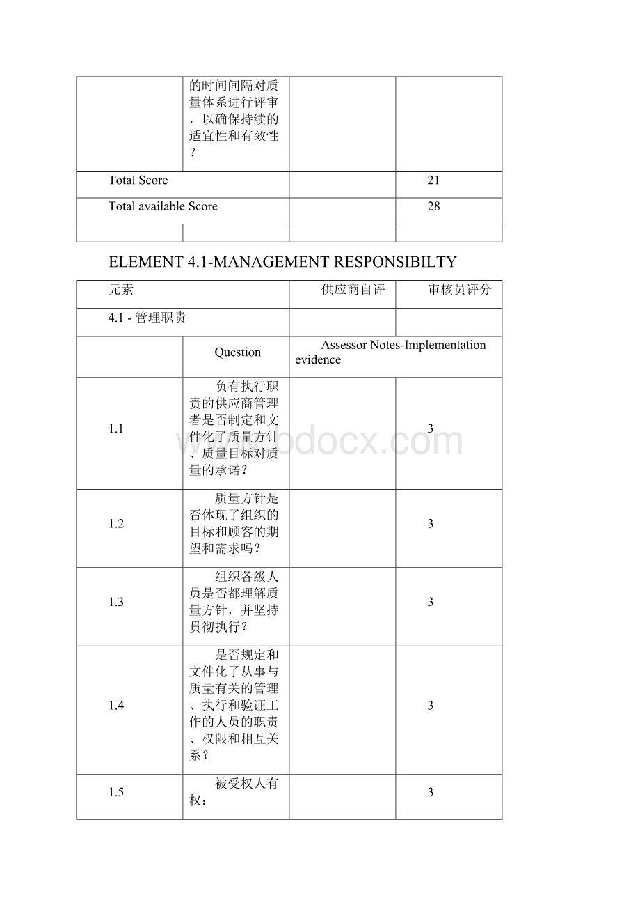 供应商评分标准.docx_第3页